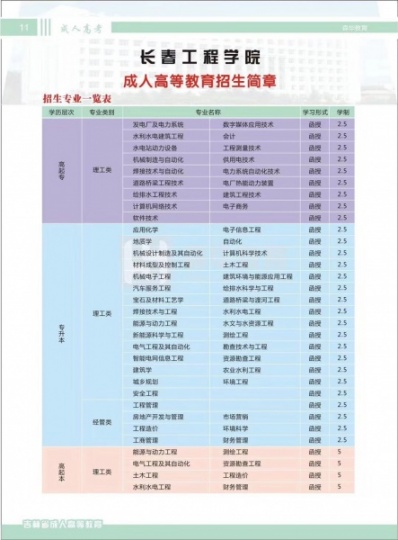 2023吉林成考、电大国开、远程网教专本学历招生 先入学 后交费