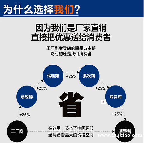 2023生产塑料管MPP/PVC/CPVC/PE电力管给水管排水管 华宇管道制造