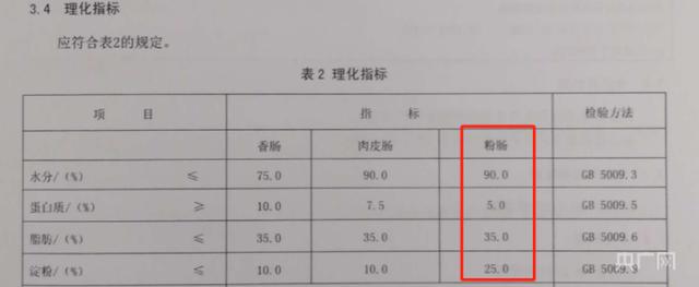 淀粉肠塌房，热搜爆了！