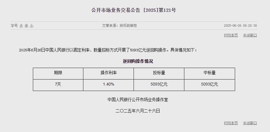 抢在A股开盘之前，央行释放重磅利好，“放水”3058亿元，为A股烘托气氛！短短两天就向市场净注入资金超过5100亿元