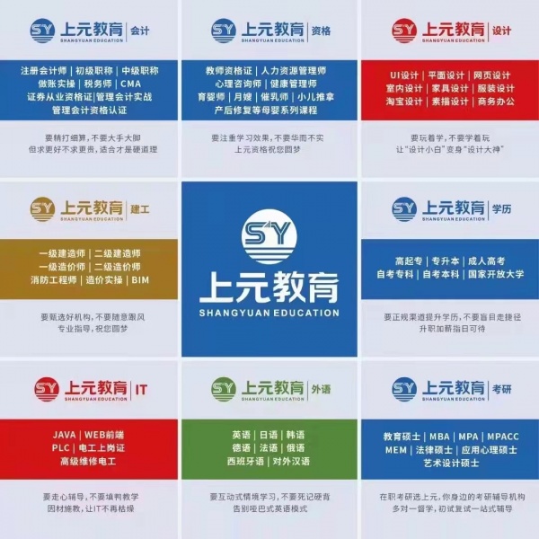 苏州上元经纬培训有限公司南通中南分公司