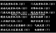 重庆大渡口标准员试验员年审-考试题型有哪些