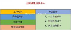 物业经理证书考试形式是怎样的？好不好考？