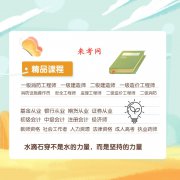 2021年湖北省二级建造师报考条件不符合怎么解决呢？