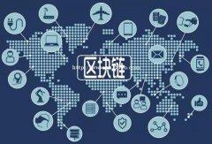 区块链商品溯源-商品防伪-打造新生态