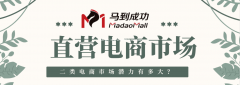 二类电商广告怎么推广？