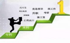 助学自考传媒大学播音与主持专业本科2021年招生简章