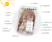 直播APP能为企业带来哪些意义？