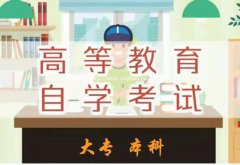 北京学历提升湖南文理学院自考本科物联网工程专业招生