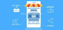 乐匠科技介绍谭八爷微商分销系统的模式