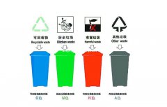 为什么要开发垃圾分类系统
