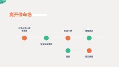 停车场小程序开发需要具备哪些功能停车场APP小程序定制开发