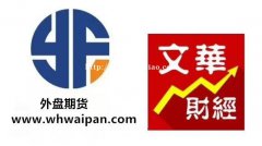 文华财经外盘期货总部招商
