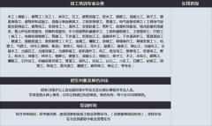 2023年四川电工焊工高处作业等特种作业改革中