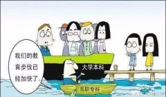 五年制专转本培训就到瀚宣博大专转本专业化连锁化更放心