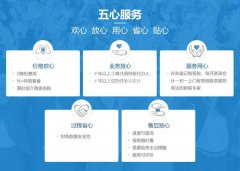 湛江工商注册代办公司变更会计公司代理记账税务报道
