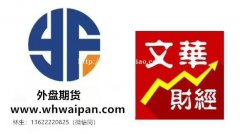 文华财经外盘期货招商