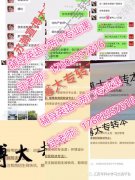 五年制专转本财务管理专业各院校录取分数已公布，你有没有上岸？
