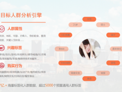 营销推广设计策划