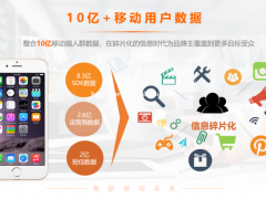 全媒体大数据  精准营销