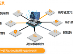 招商加盟AI智能辅助系统