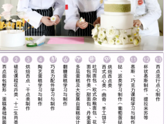 西点培训专业海南新东方经典西点