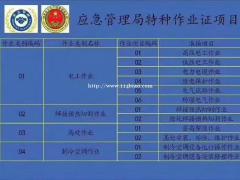 2021年湖北焊工证怎么报名