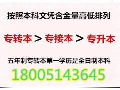 现在才开始准备2022年江苏五年制专转本考试还来得及吗