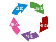 想学淘宝直播、电商运营、视频引流的看过来啦