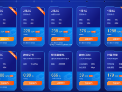 来看看对于学生1H2G3M的云服务器能做什么呢