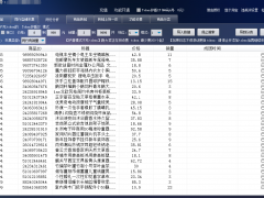 拼多多商品链接一键采集上传，拼上拼大象智能选品同行软件招加盟