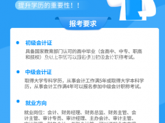 2022年广东成人高考会计专业报读指南