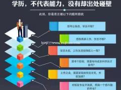 网络教育大专本科学历传媒大学行政工商管理会计学专业