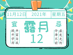 2022年成人高考学前教育专业介绍