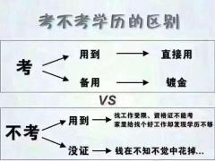 医科大学网络远程教育本科学历药学护理学专业全程托管