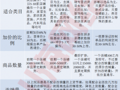 拼多多店群软件-小象采集上货代购助手，软件代理贴牌无限授加盟