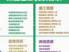 古建筑工程资质承包业务的范围