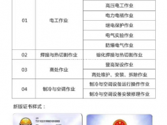 年审报名 二零二一年长寿区 质监局汽车吊考一个要多少钱