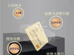 贵阳智能代还软件开发，智能代还系统开发公排模式搭建