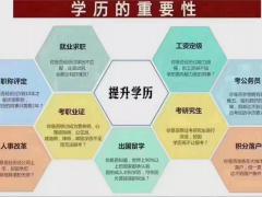 春季网络教育985211名校欢迎咨询报名