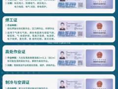 重庆想要考架子工证 电工证去什么地方报名考