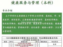 黑龙江助学自考 佳木斯大学专升本学历 健康服务与管理有学位