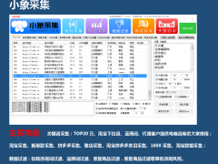 小象软件贴牌代理，软件后台无限授权端口返百分65，运营技术全