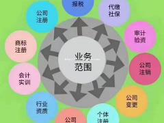 北京转让一家信息技术研究院的价格是多少