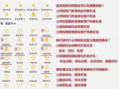 短视频网红营销工具招商加盟