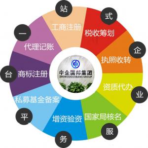 海南自贸港进口免税车怎么购买？