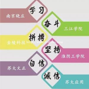 五年制专转本：金陵科技学院计算机科学与技术专业