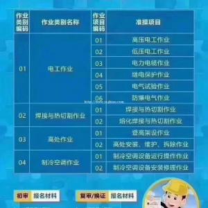 乌鲁木齐特种作业特色课程