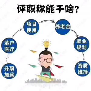 职称评审继续教育有用吗？看看这条政策你就明白了