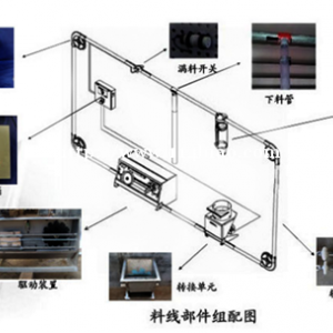猪场建设自动化料线的设计塞盘料线绞龙料线